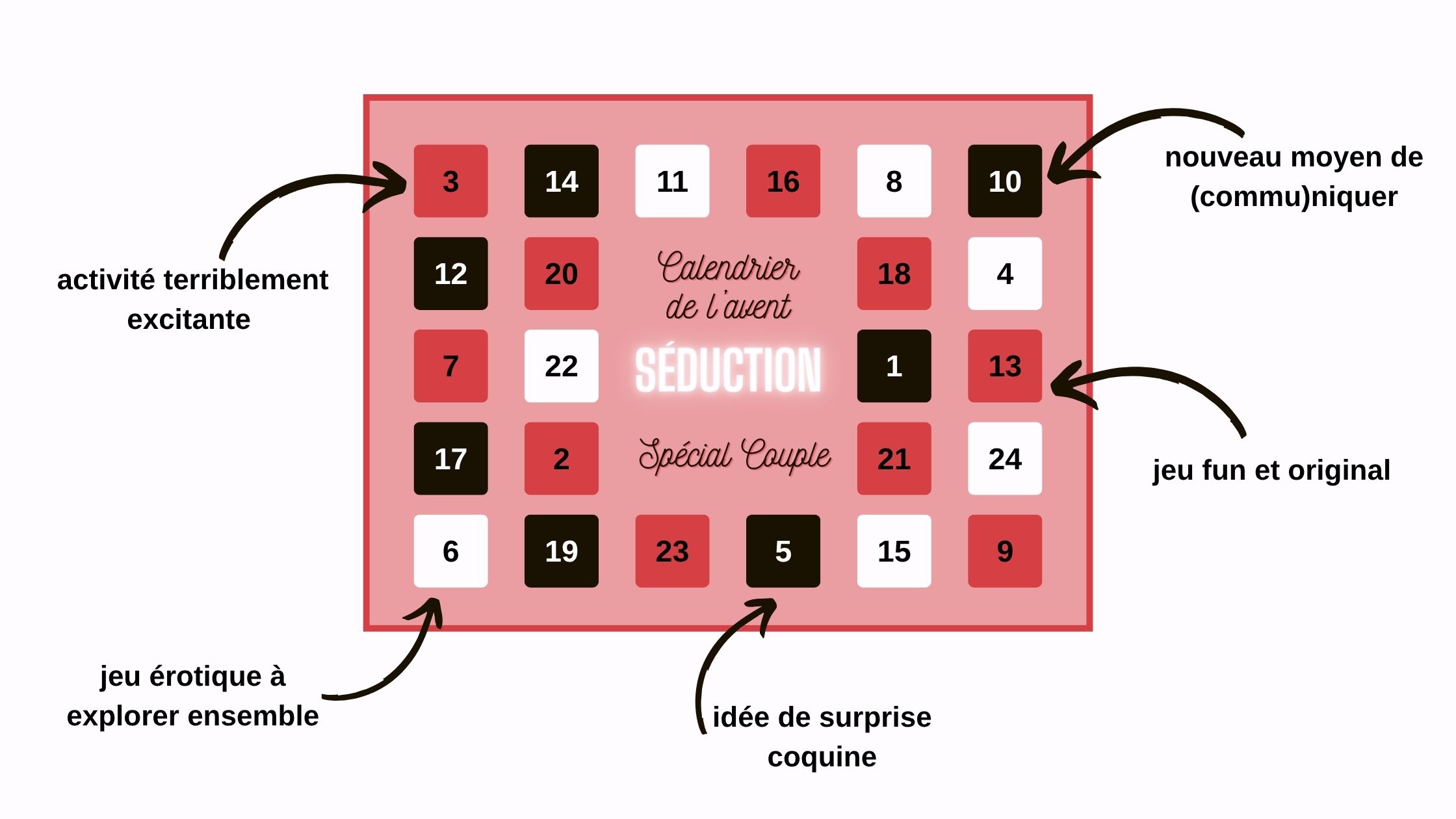 seduction_description